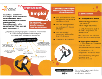 Point accueil emploi 2025