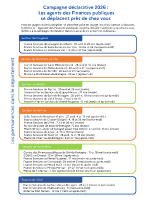 DRFiP35_permanences_declaration_impots_2026
